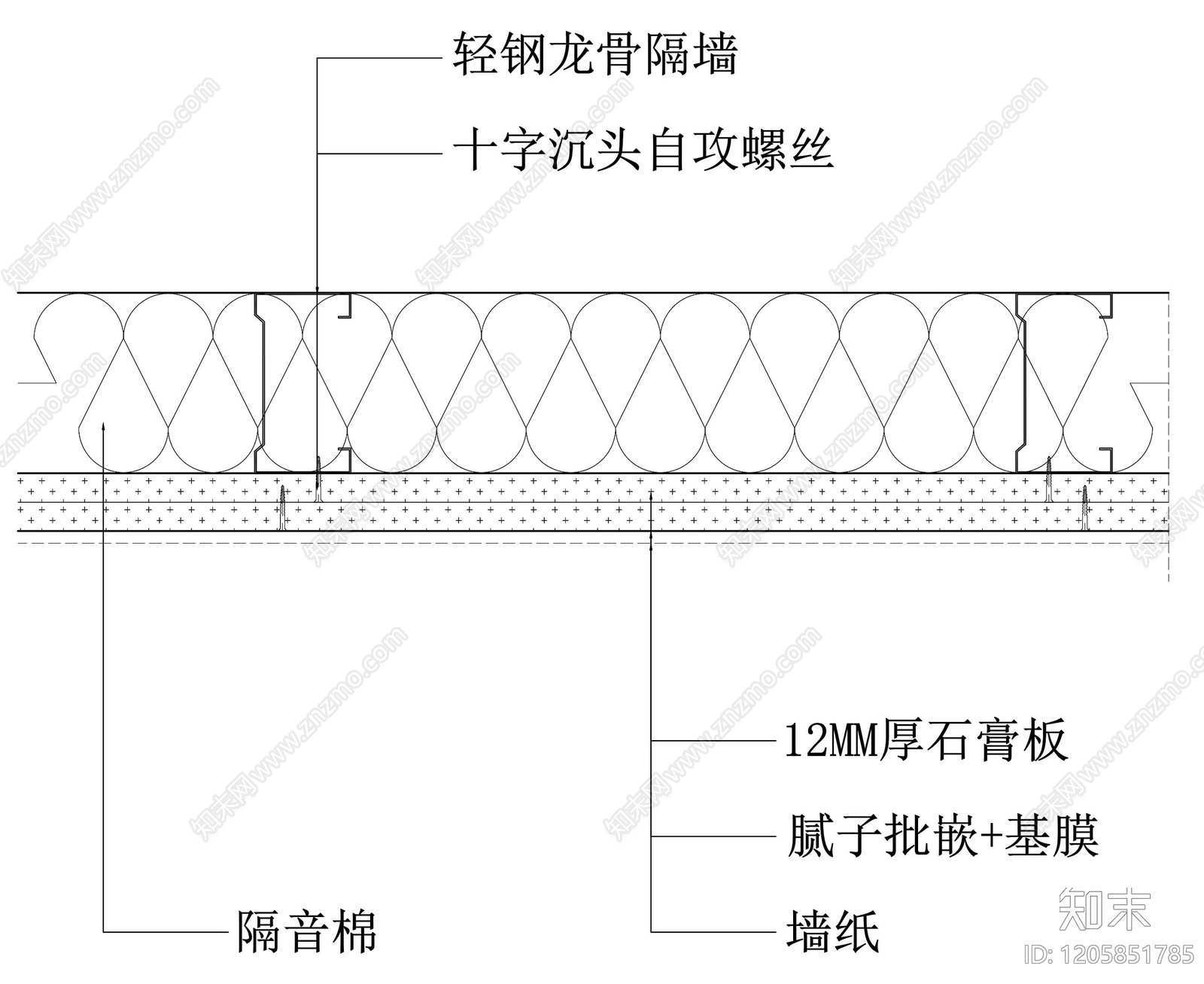 墙面节点施工图下载【ID:1205851785】