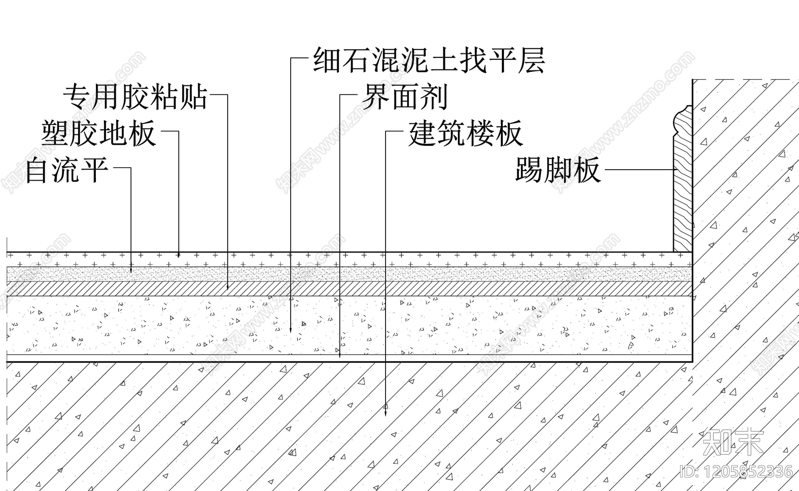 地面综合节点cad施工图下载【ID:1205852336】