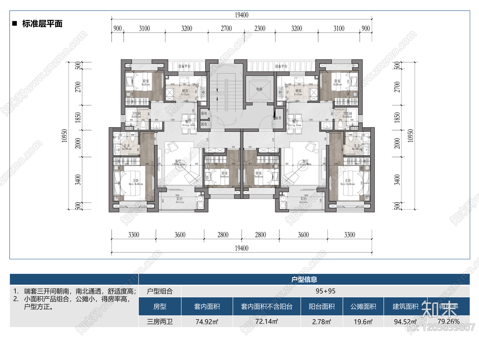 多层住宅施工图下载【ID:1205859807】