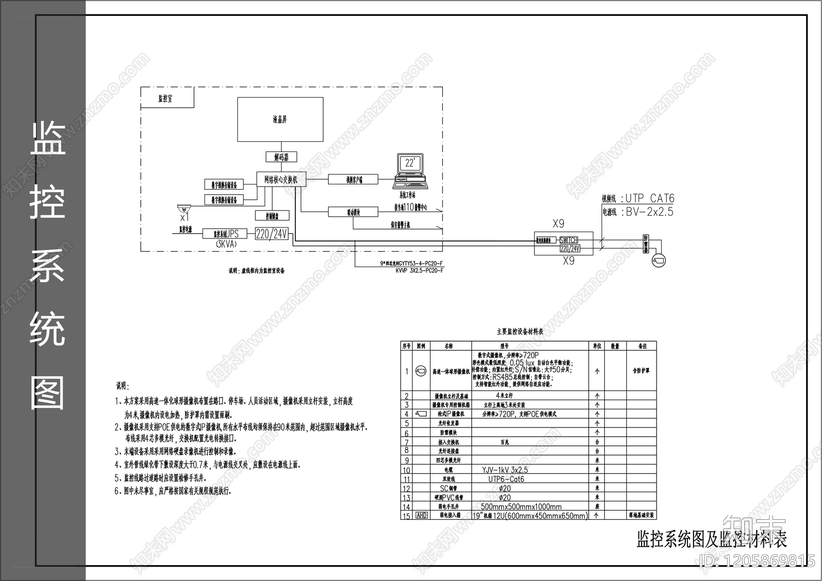 景观电气cad施工图下载【ID:1205869815】