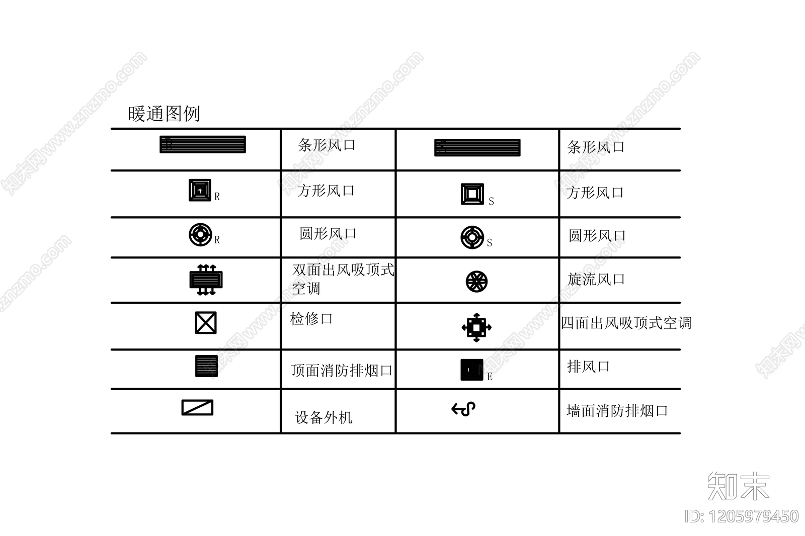 现代图表施工图下载【ID:1205979450】