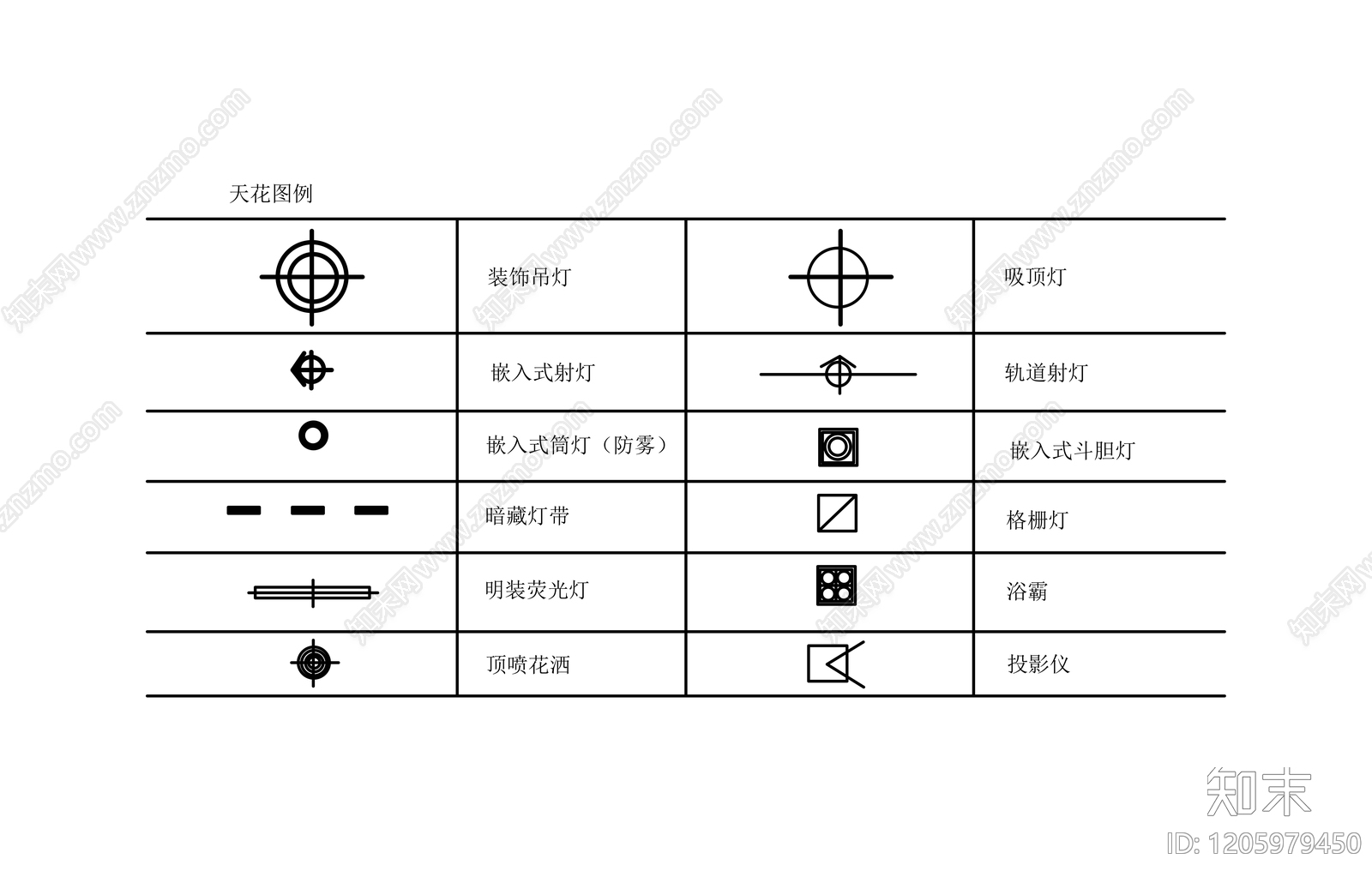 现代图表cad施工图下载【ID:1205979450】