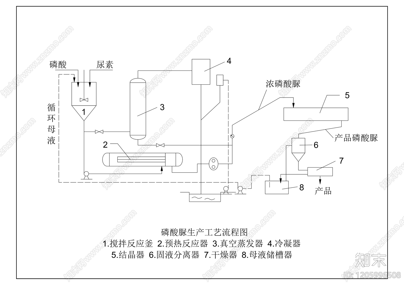 机械设备cad施工图下载【ID:1205996508】
