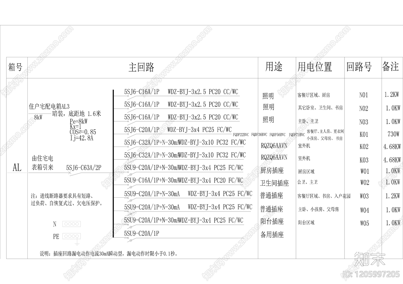 电气图施工图下载【ID:1205997205】