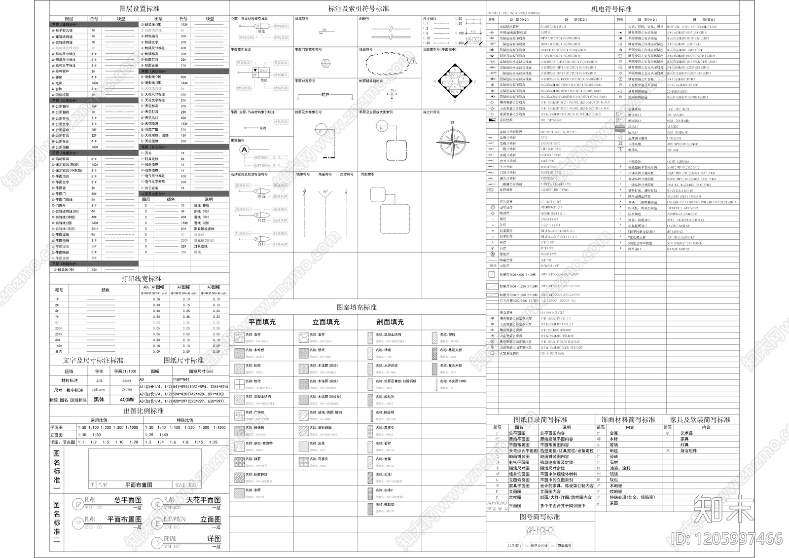 现代综合制图规范cad施工图下载【ID:1205997466】