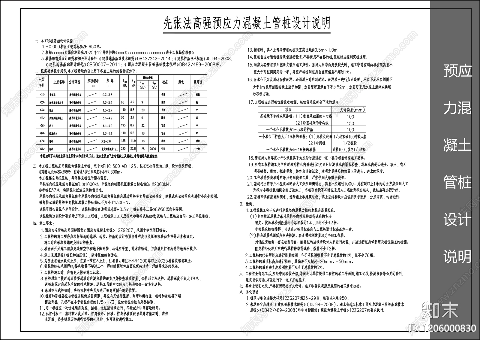 现代设计说明cad施工图下载【ID:1206000830】