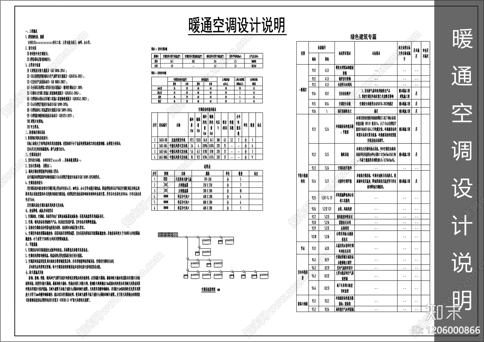 现代设计说明cad施工图下载【ID:1206000866】