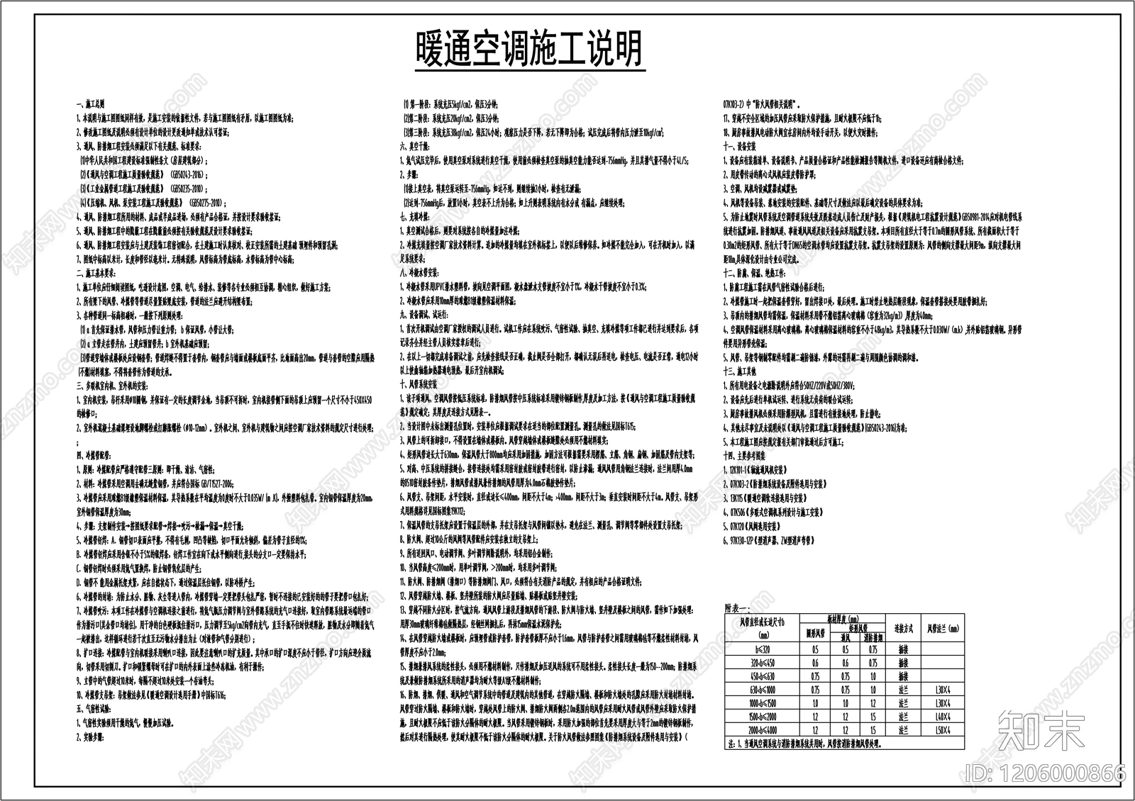 现代设计说明cad施工图下载【ID:1206000866】