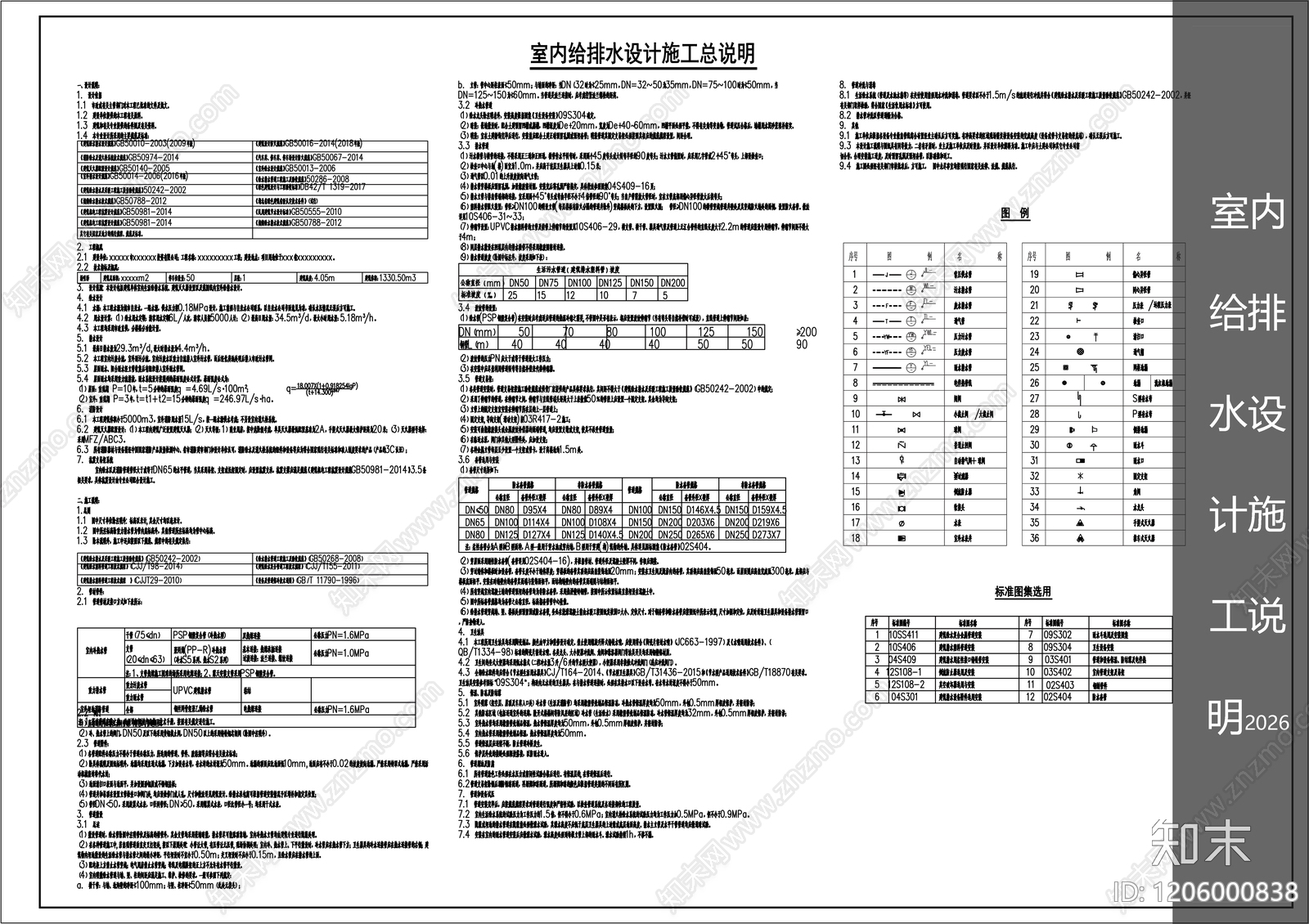 现代设计说明施工图下载【ID:1206000838】
