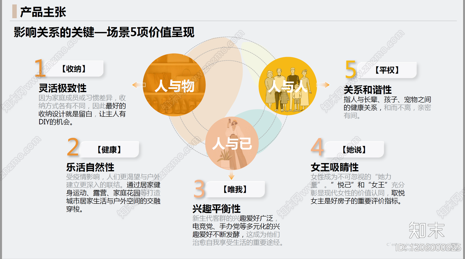 标准手册下载【ID:1206000925】