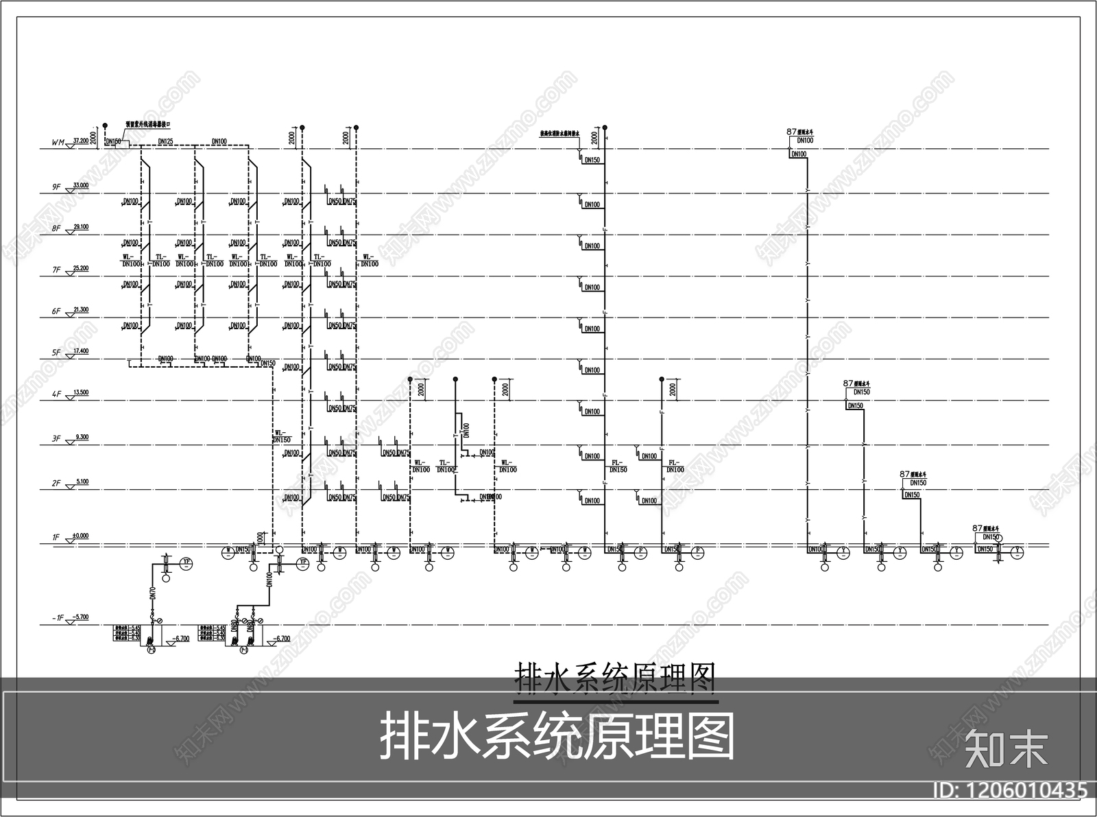 其他给排水cad施工图下载【ID:1206010435】