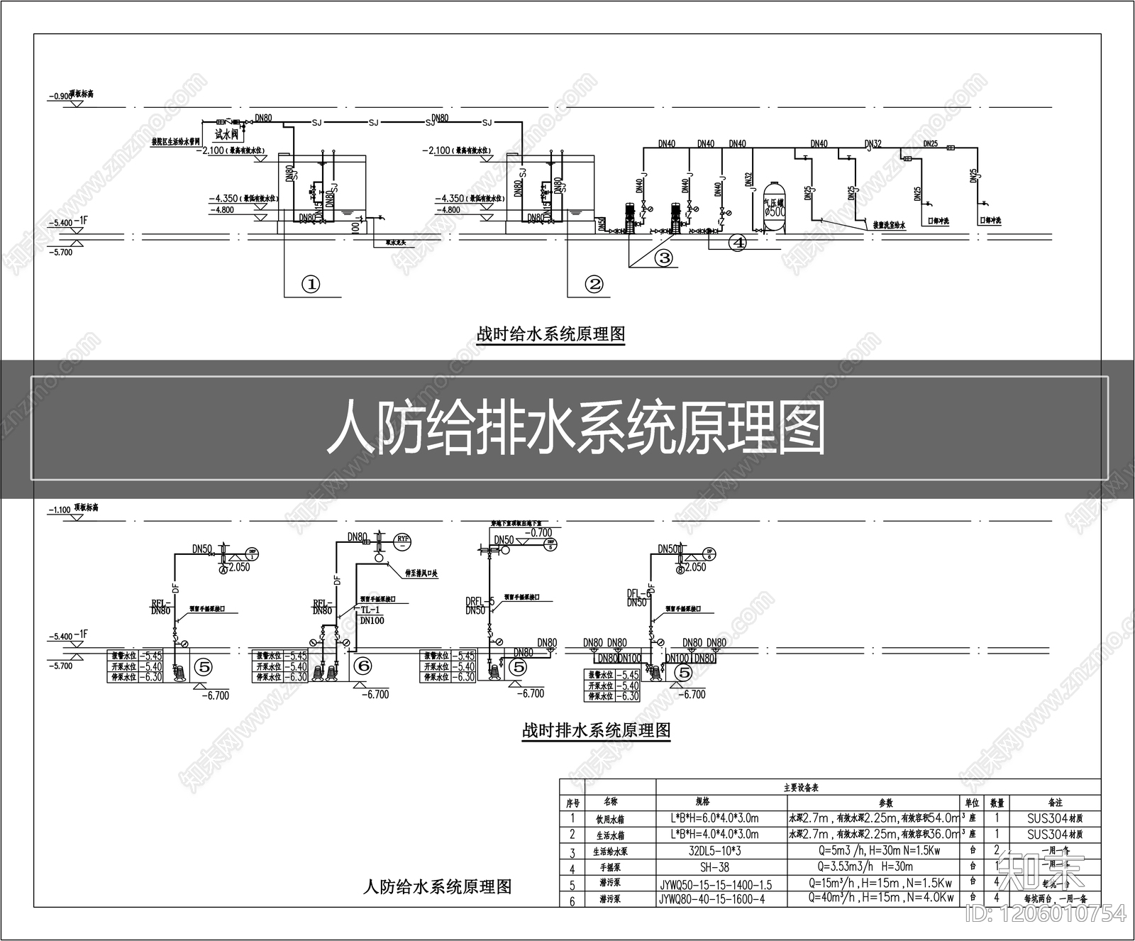 其他给排水cad施工图下载【ID:1206010754】