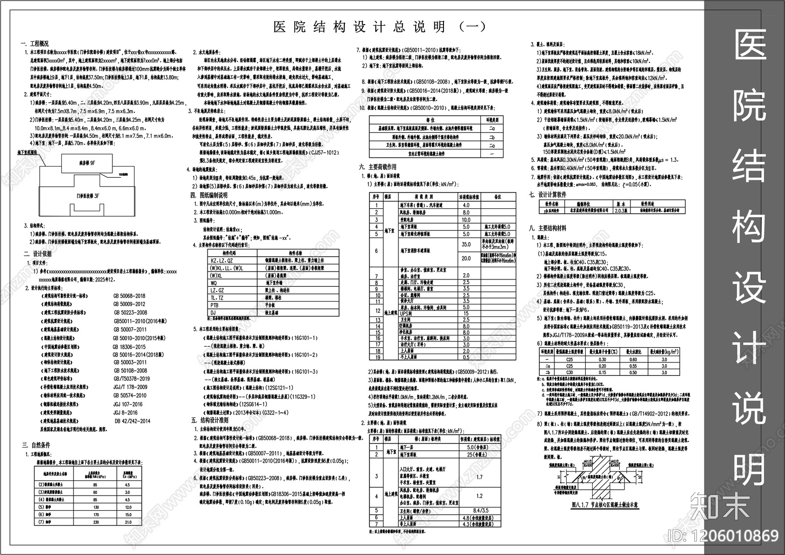 现代设计说明施工图下载【ID:1206010869】