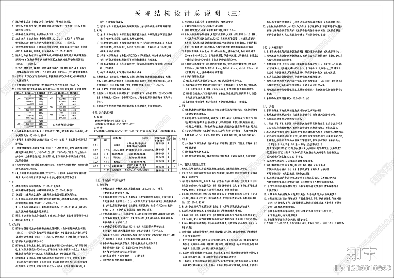 现代设计说明cad施工图下载【ID:1206010869】