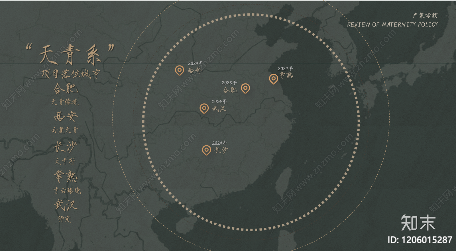 现代新中式商业策划下载【ID:1206015287】