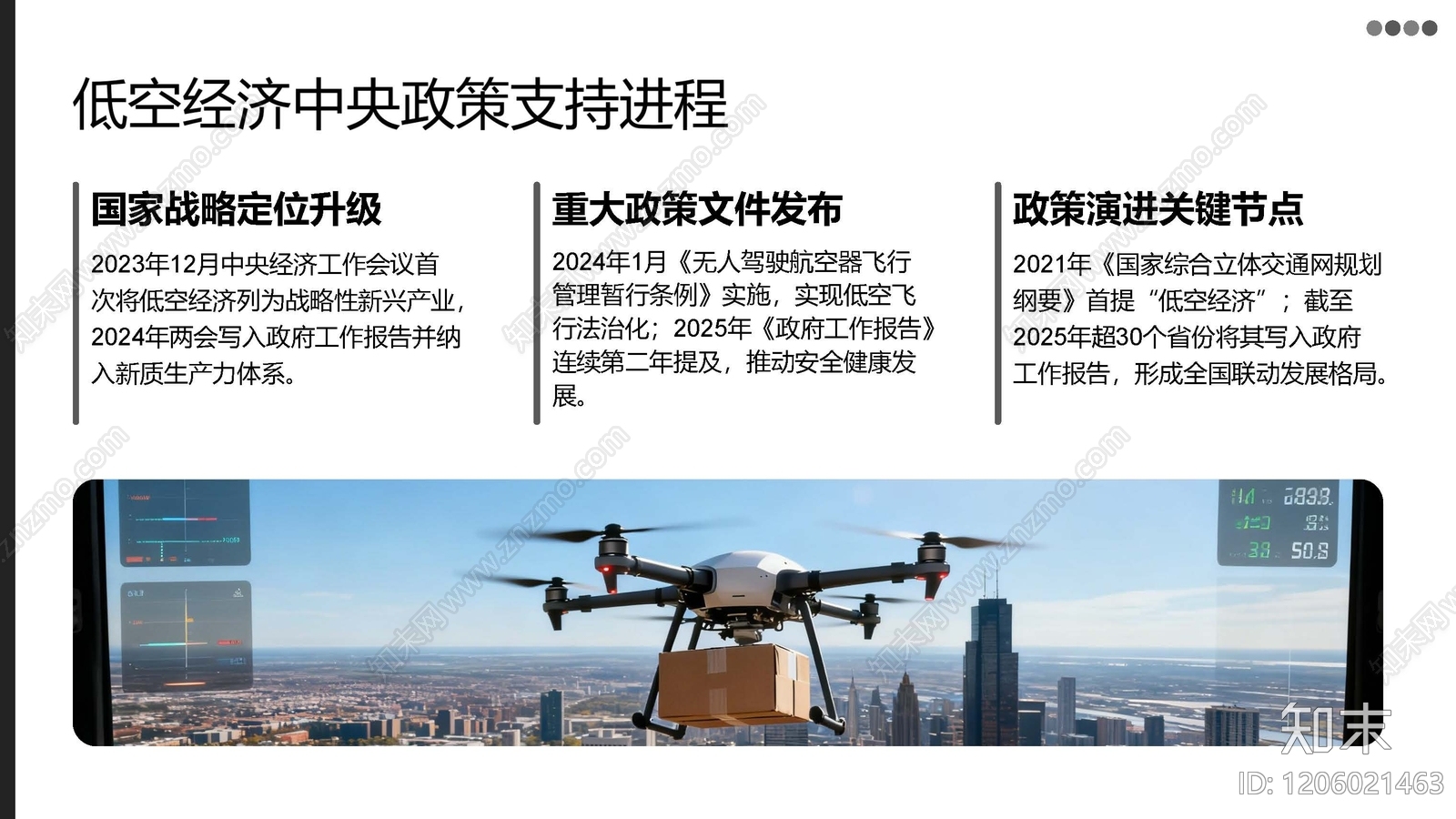 行业研报下载【ID:1206021463】