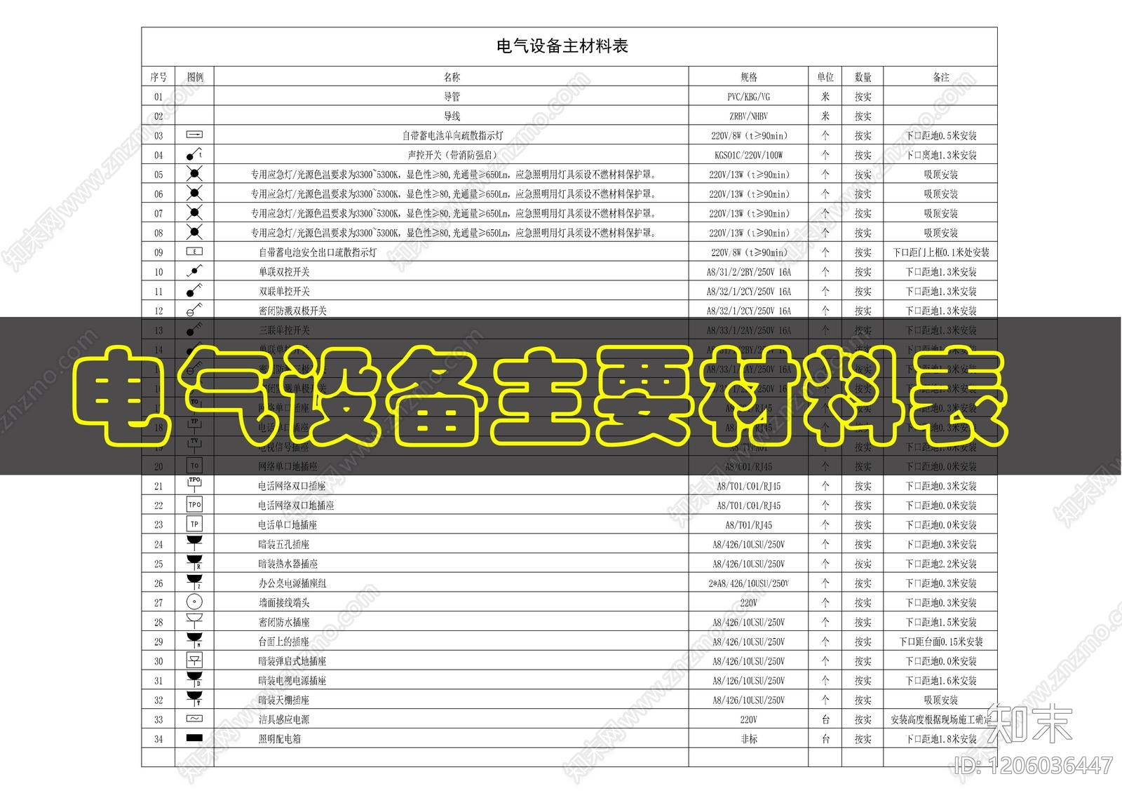 其他机电图纸cad施工图下载【ID:1206036447】