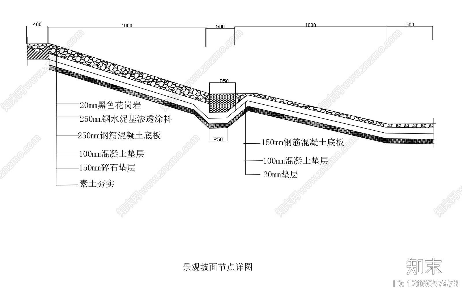 水景节点详图施工图下载【ID:1206057473】