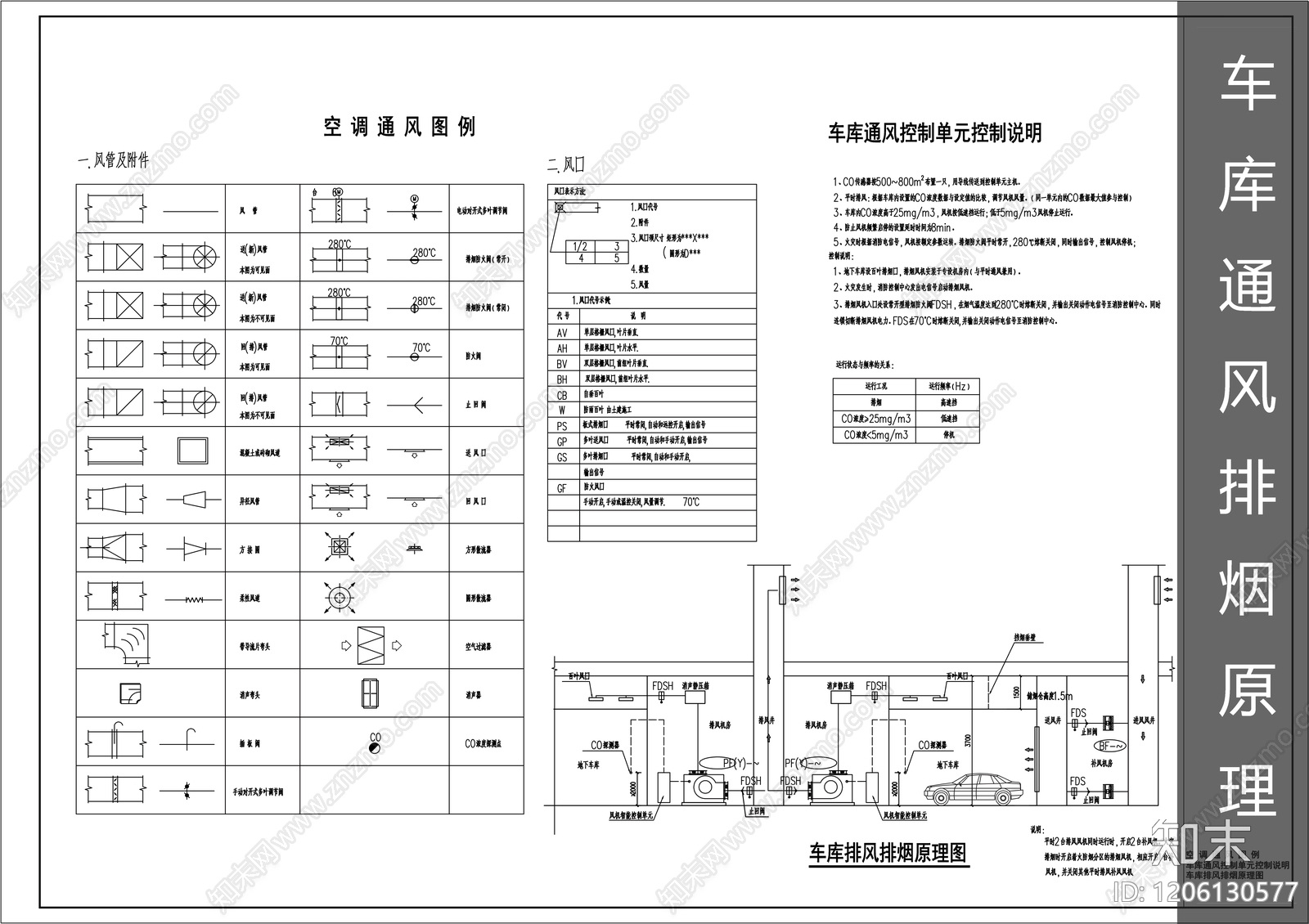 建筑综合节点cad施工图下载【ID:1206130577】