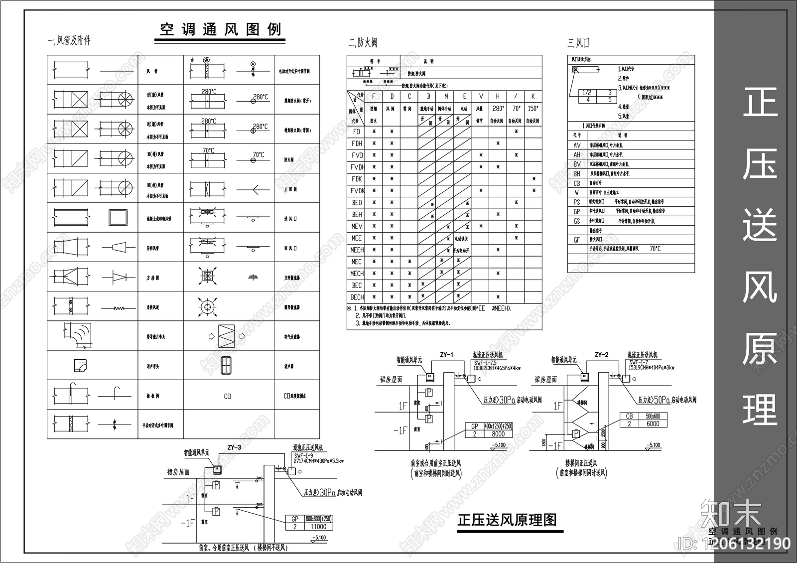 通风系统cad施工图下载【ID:1206132190】