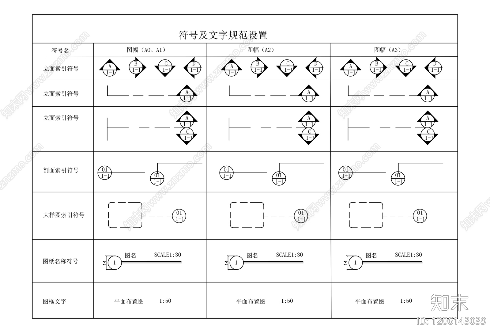 现代图表cad施工图下载【ID:1206143039】