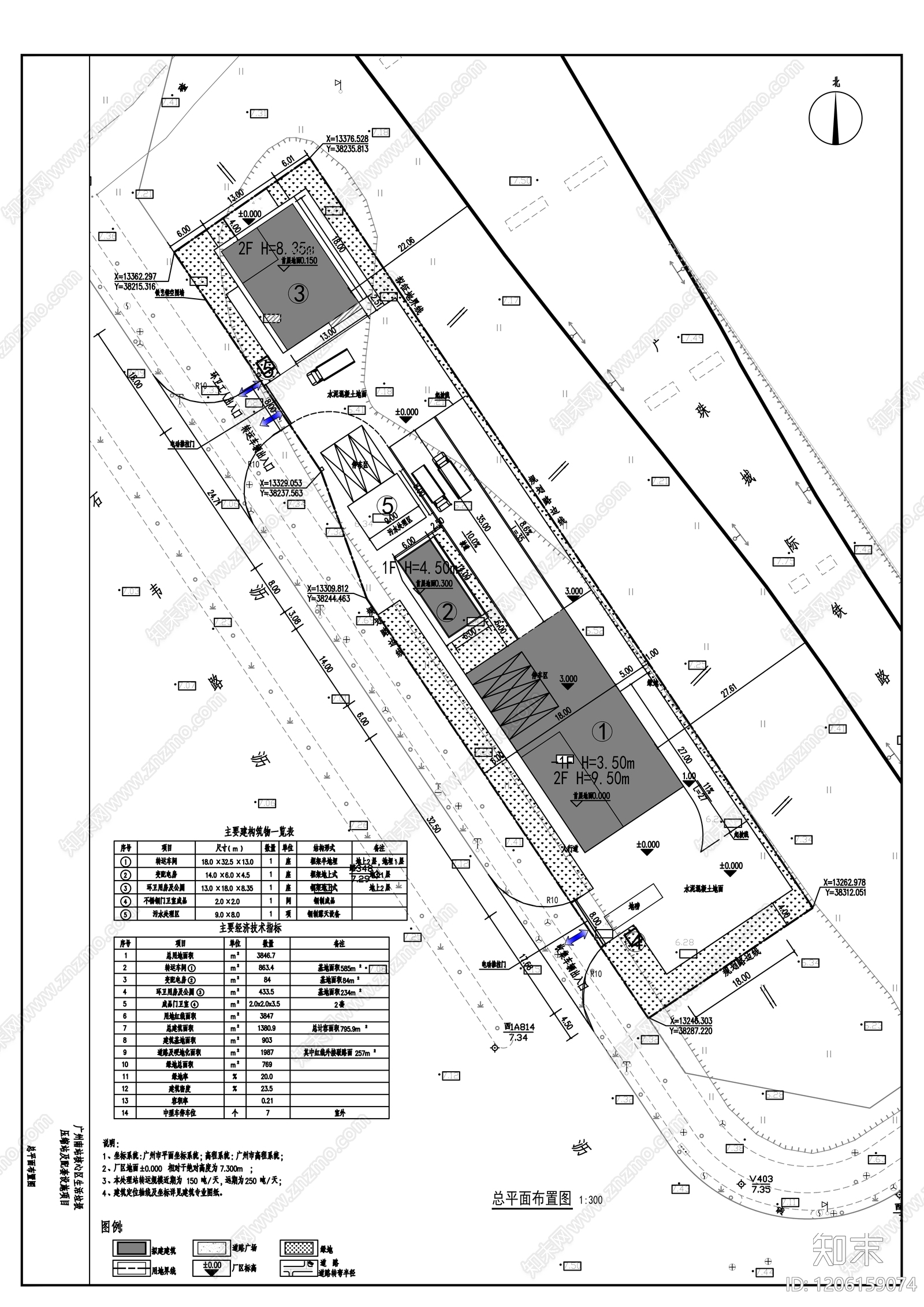 城市规划施工图下载【ID:1206159074】