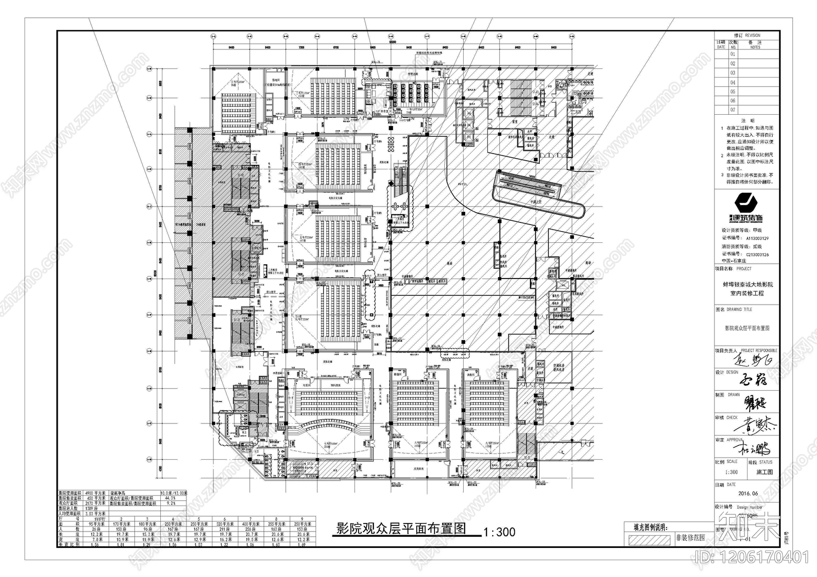 现代工业电影院施工图下载【ID:1206170401】