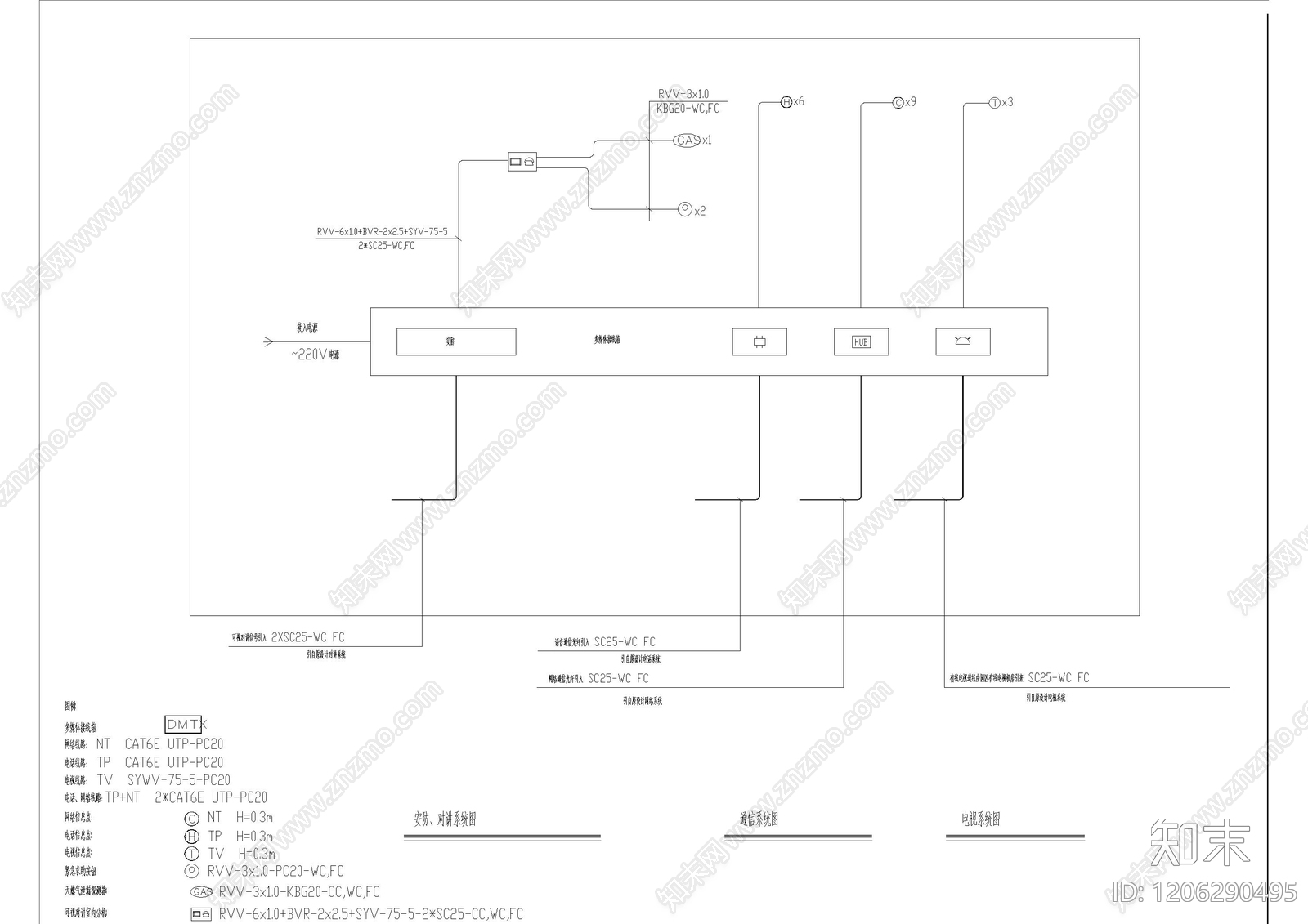 电气图cad施工图下载【ID:1206290495】