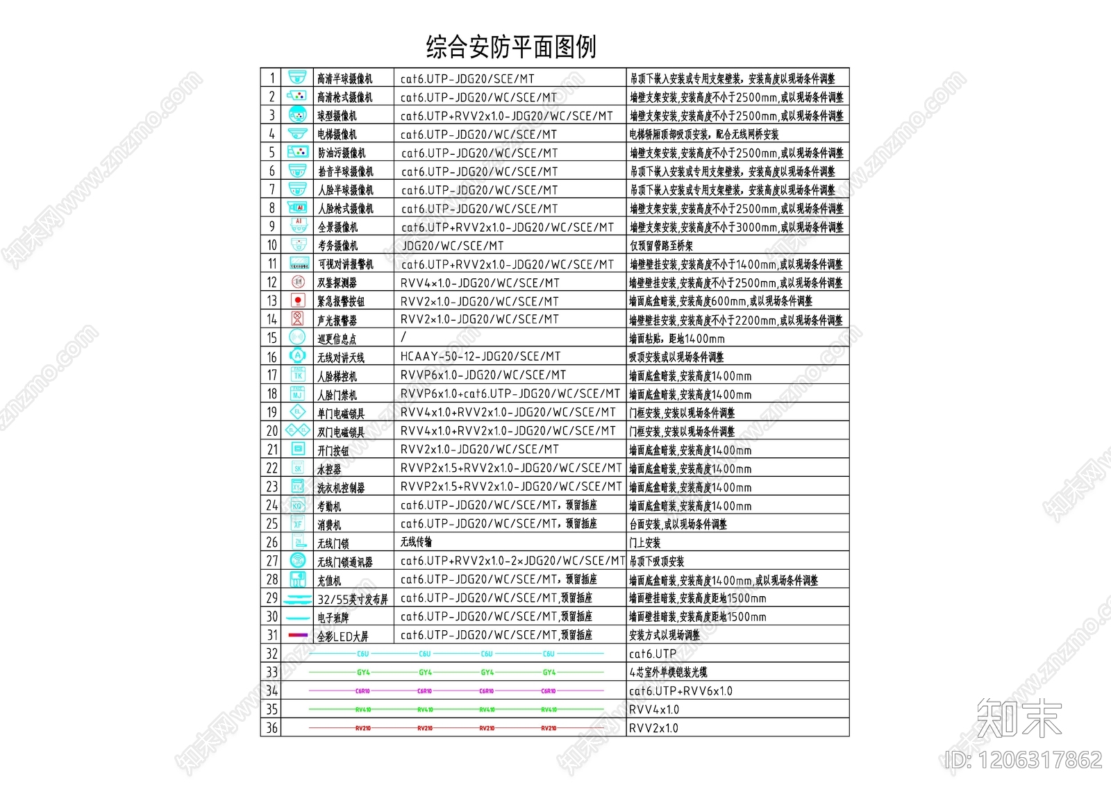 现代其他图库施工图下载【ID:1206317862】