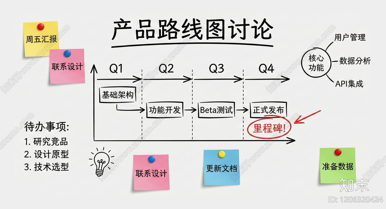 现代投影贴图下载【ID:1206320424】