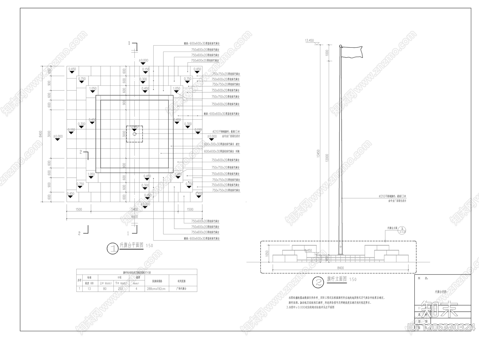现代其他景观cad施工图下载【ID:1206330324】