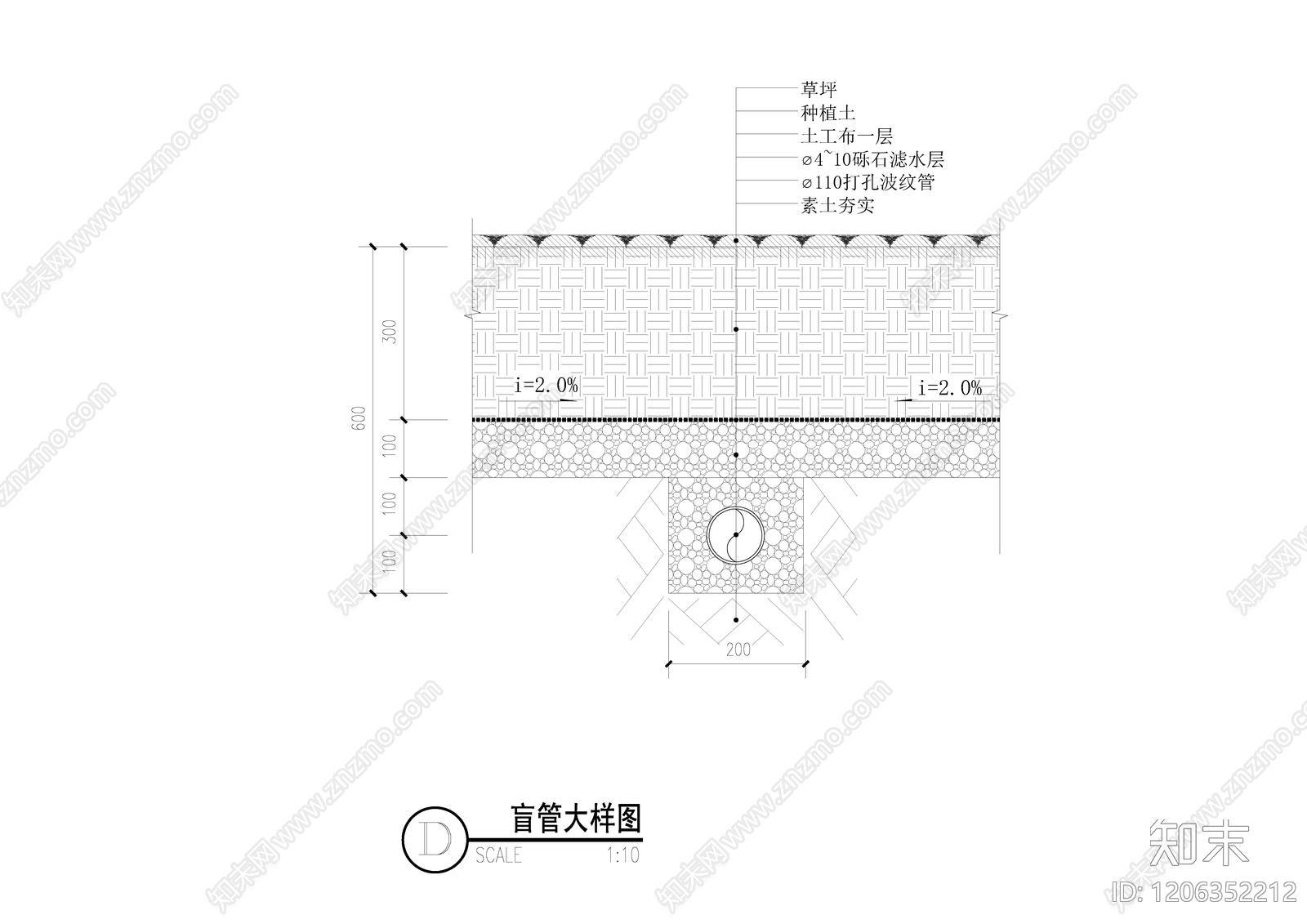 给排水节点详图cad施工图下载【ID:1206352212】