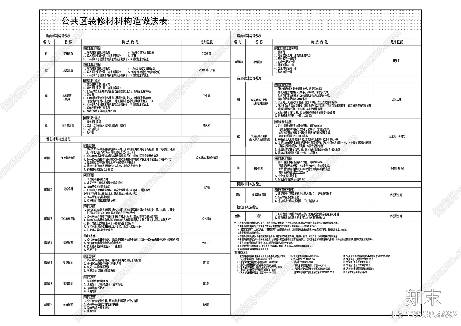 现代图表cad施工图下载【ID:1206354692】