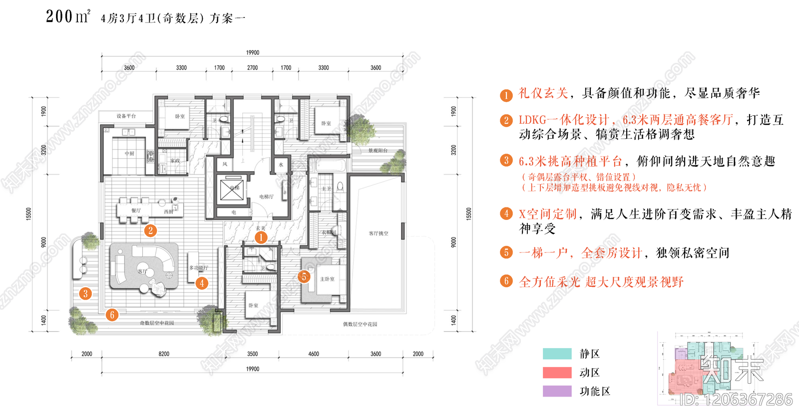 现代新中式其他居住建筑下载【ID:1206367286】