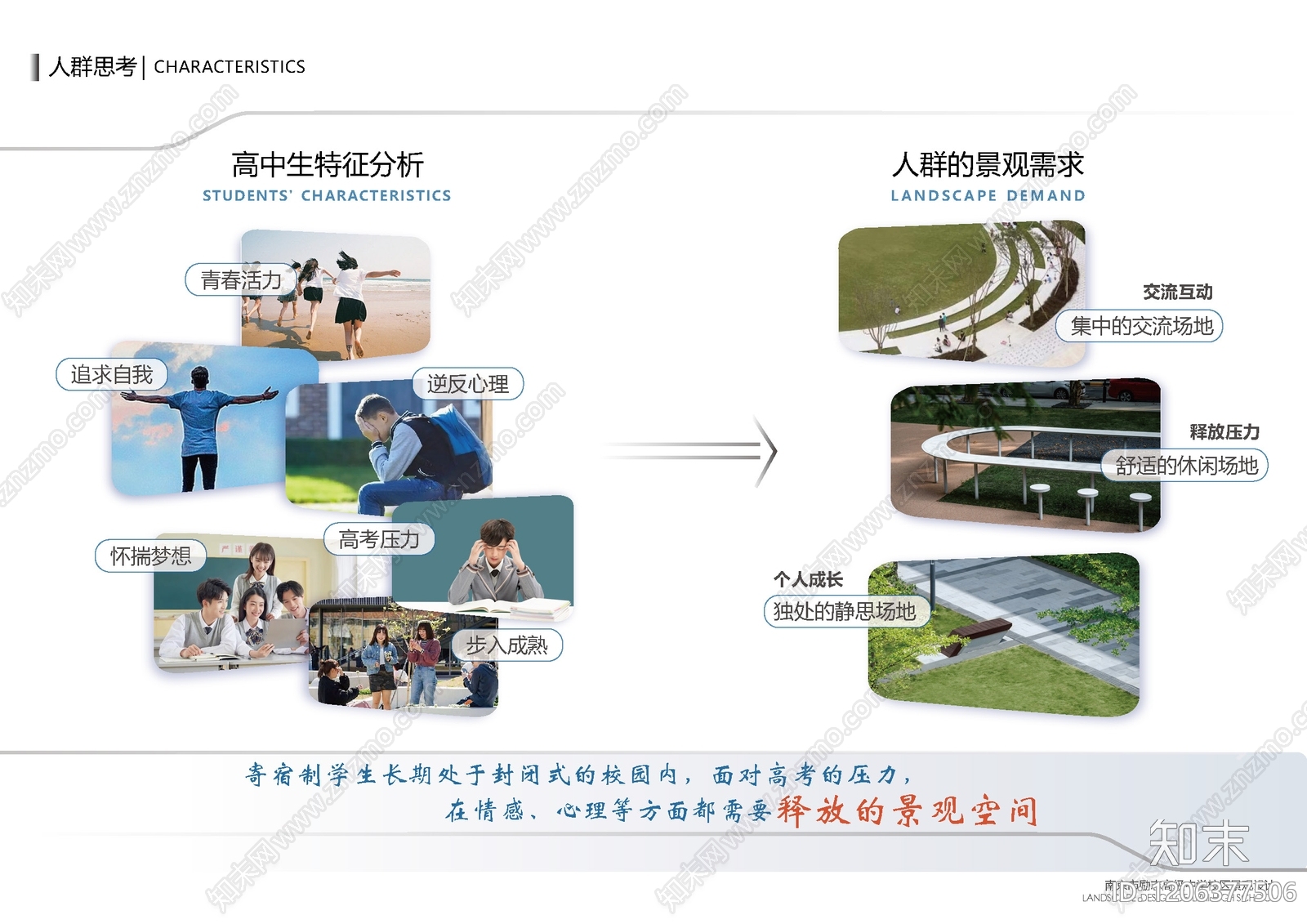 现代极简中小学景观下载【ID:1206377506】