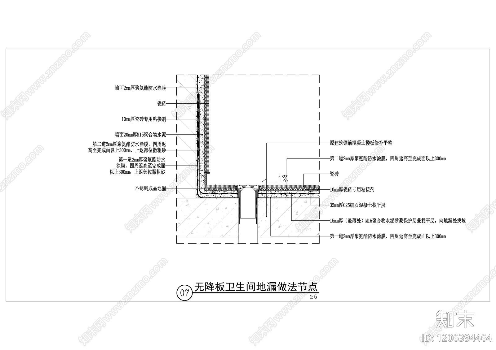 地面综合节点施工图下载【ID:1206394464】