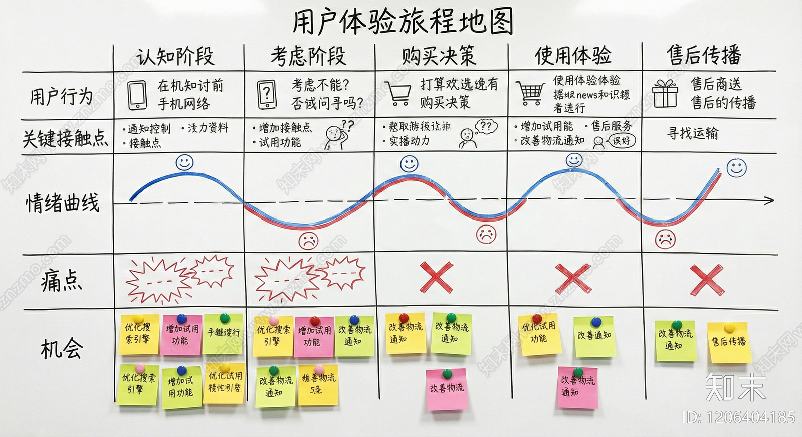 投影高清贴图材质