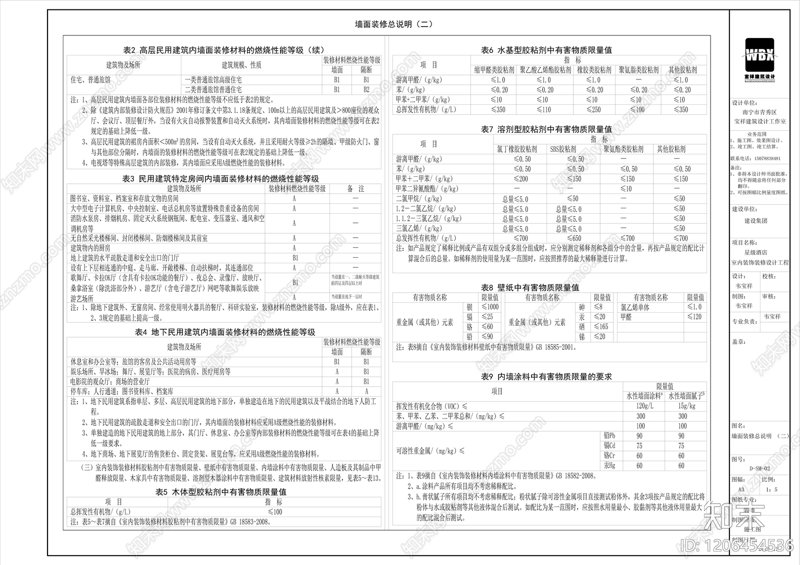 现代设计说明cad施工图下载【ID:1206454536】
