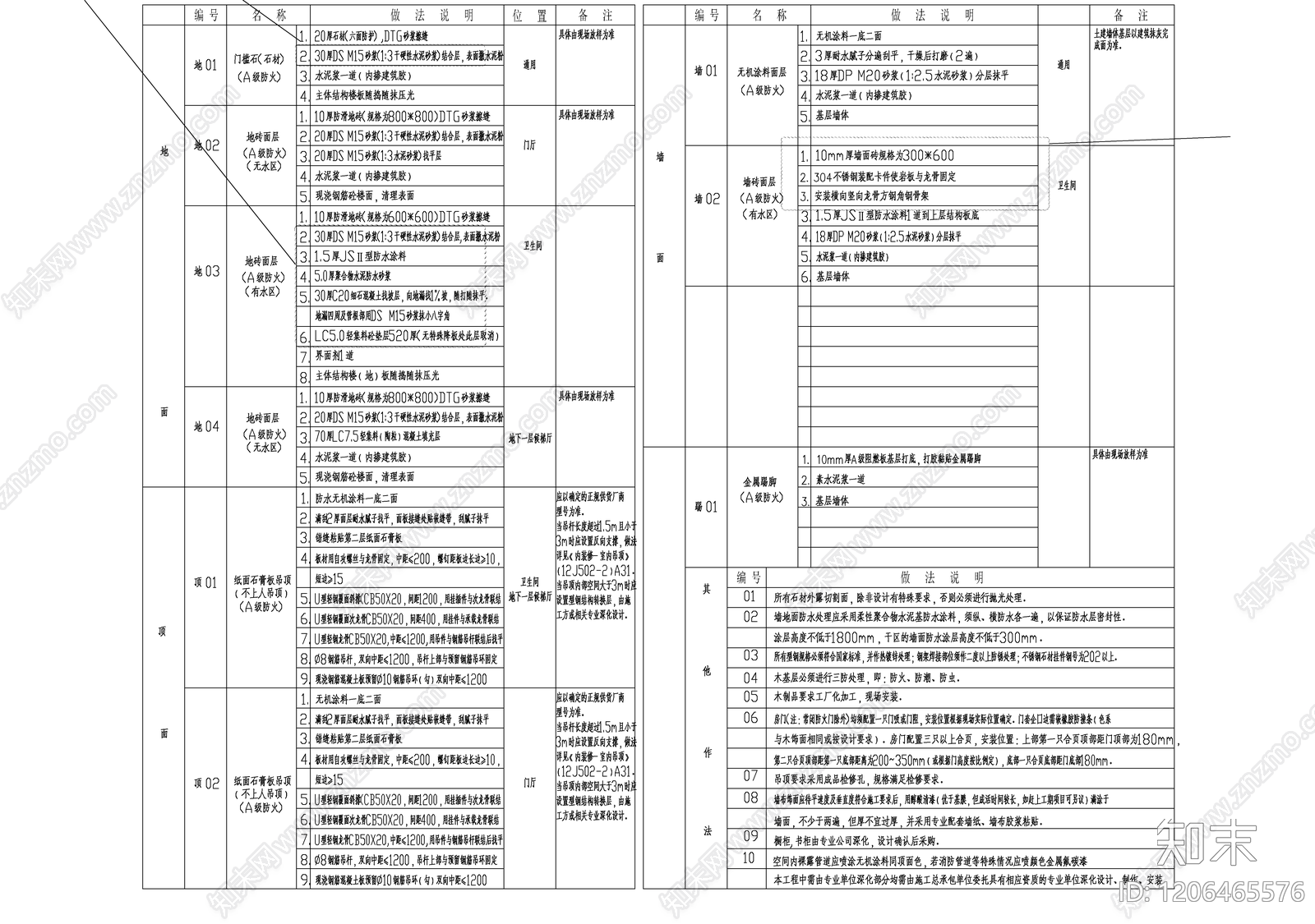 现代超市cad施工图下载【ID:1206465576】