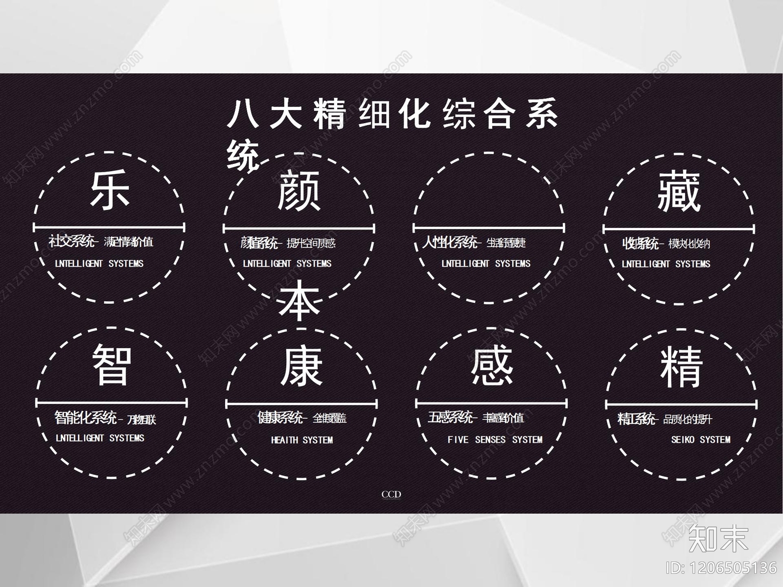 现代大平层下载【ID:1206505136】