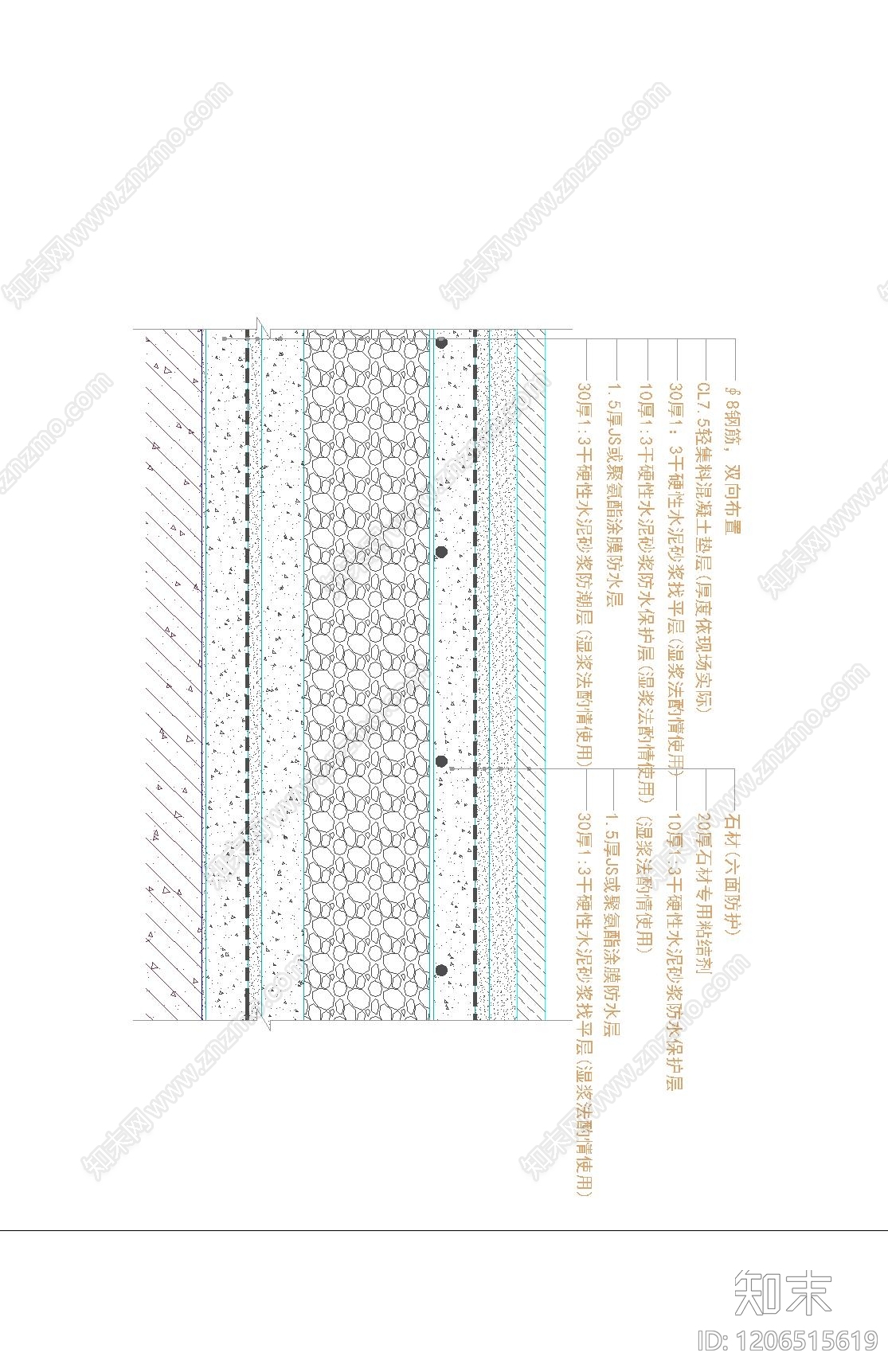 地面综合节点施工图下载【ID:1206515619】