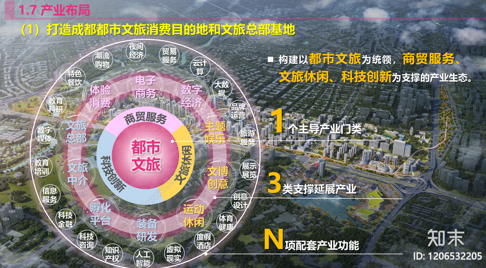 现代历史街区保护与开发下载【ID:1206532205】