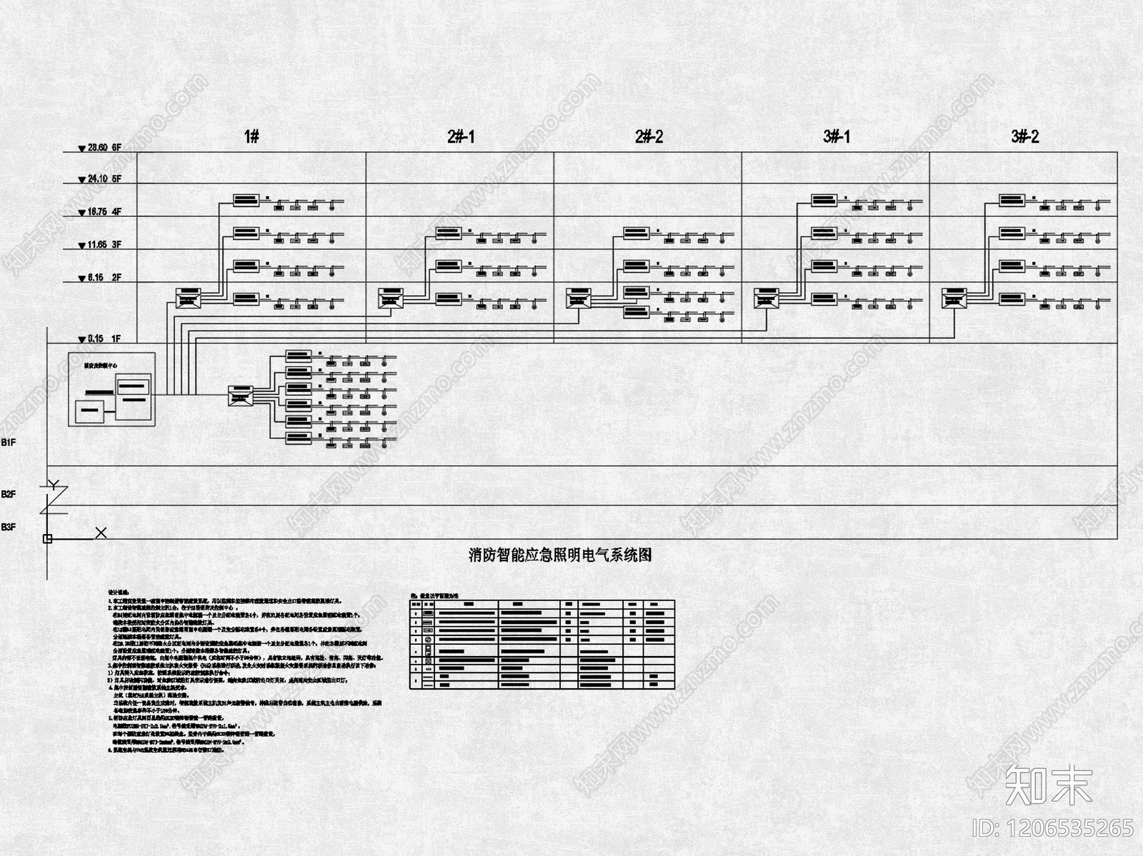 疏散照明系统施工图下载【ID:1206535265】