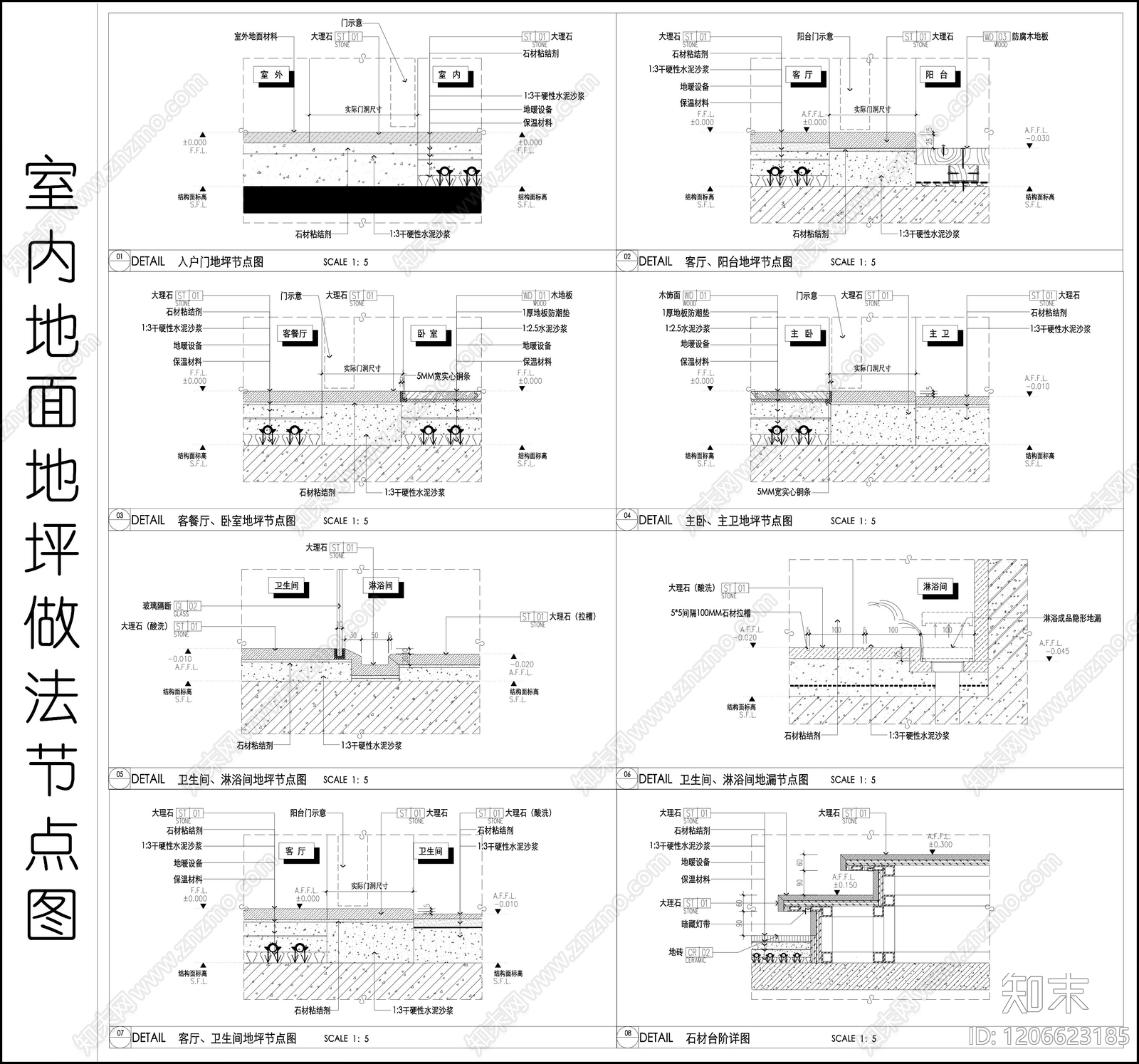 地面综合节点施工图下载【ID:1206623185】
