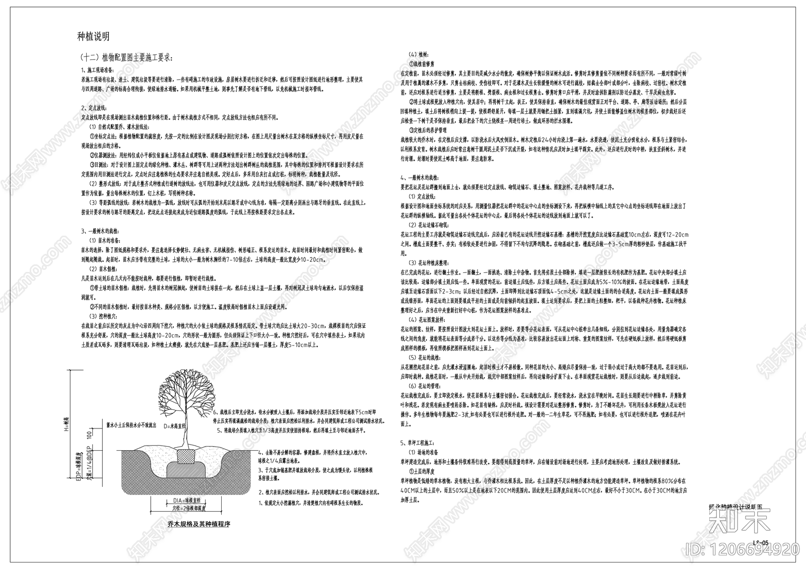 现代设计说明cad施工图下载【ID:1206694920】