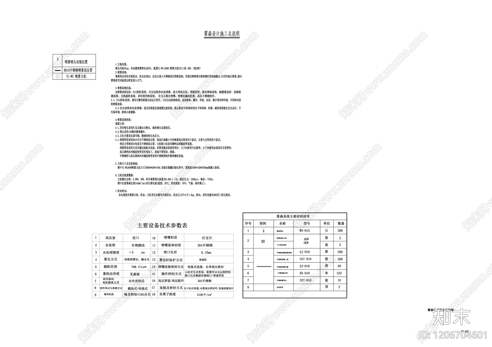 现代设计说明cad施工图下载【ID:1206704601】