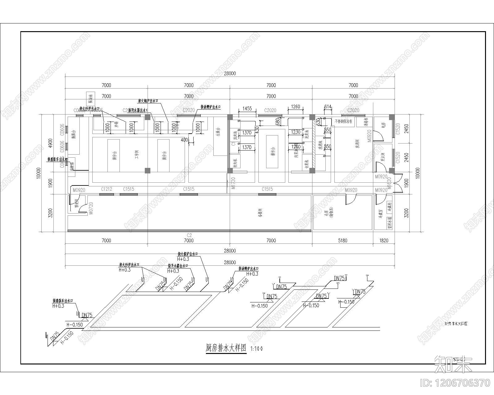 其他给排水施工图下载【ID:1206706370】