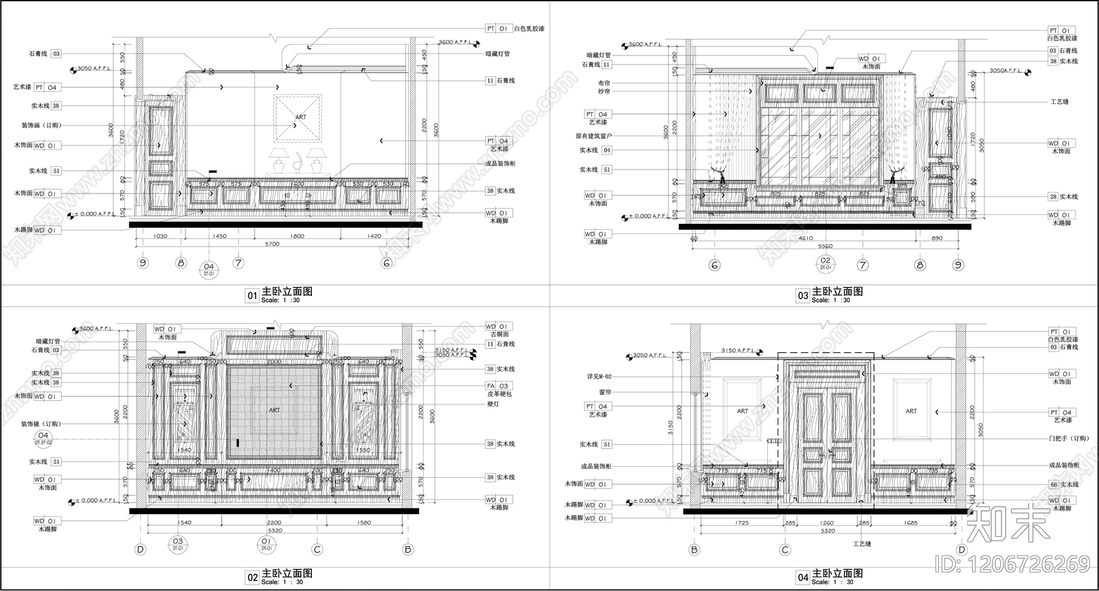 欧式美式卧室cad施工图下载【ID:1206726269】