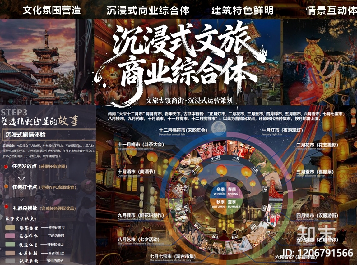 古镇文旅下载【ID:1206791566】