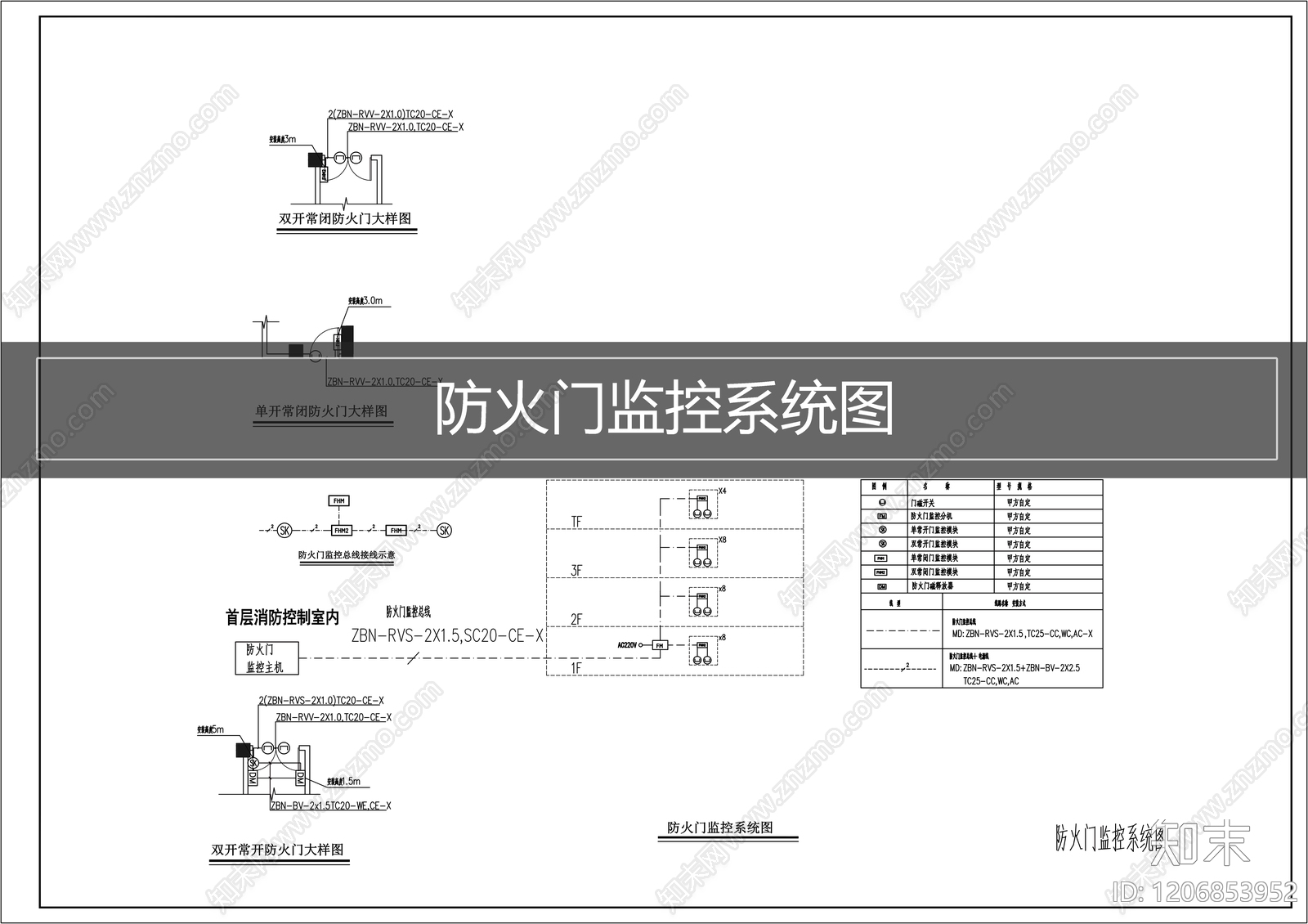 安全防范系统施工图下载【ID:1206853952】
